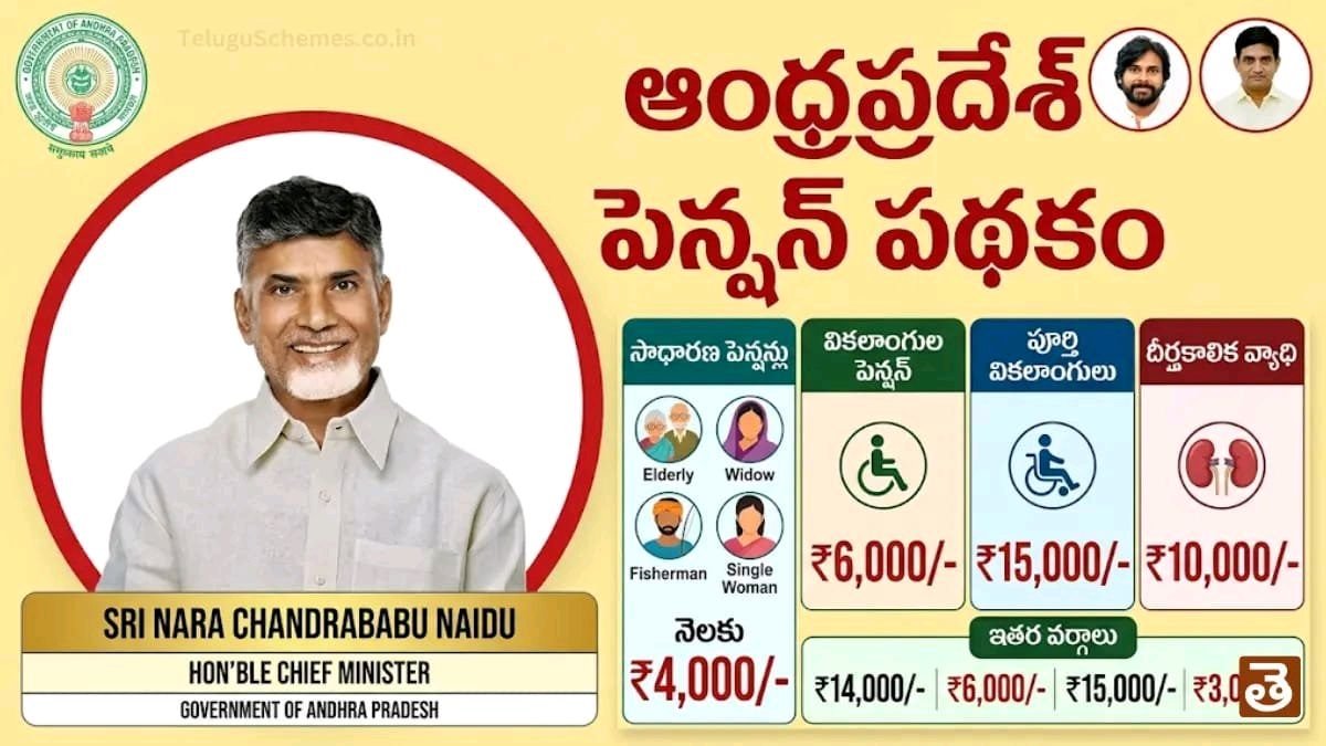 కొత్త NTR భరోసా పెన్షన్ లకు దరఖాస్తు చేసుకోండి MLA కాగిత