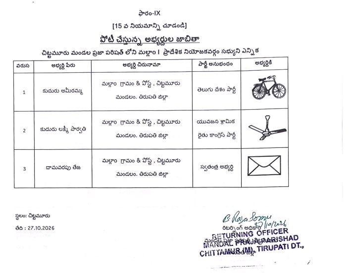 చిట్టమూరు మండల ఎంపీటీసీ అభ్యర్థుల తుది జాబిత ప్రకటన
