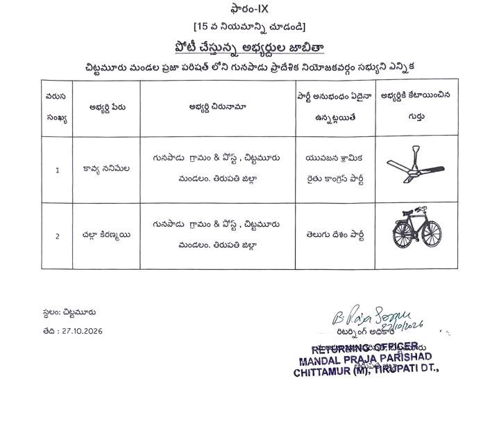 చిట్టమూరు మండల ఎంపీటీసీ అభ్యర్థుల తుది జాబిత ప్రకటన
