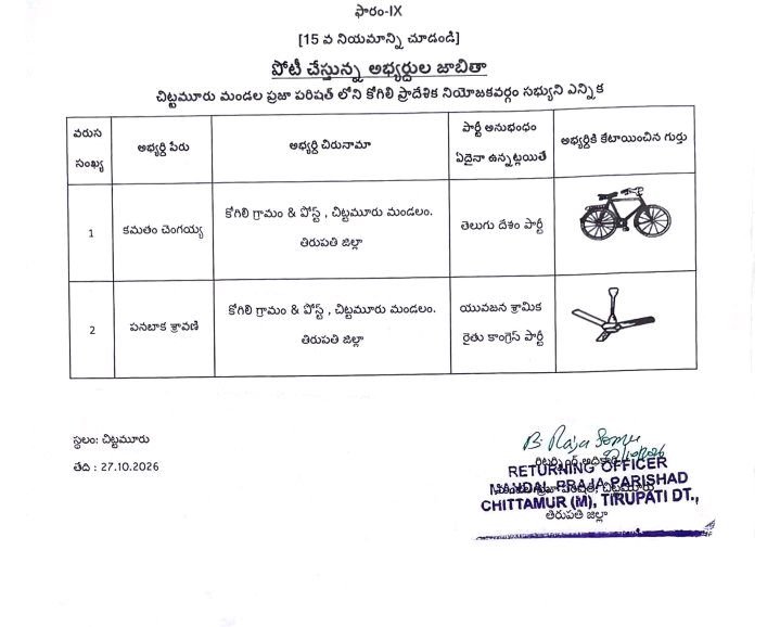 చిట్టమూరు మండల ఎంపీటీసీ అభ్యర్థుల తుది జాబిత ప్రకటన