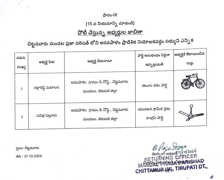 చిట్టమూరు మండల ఎంపీటీసీ అభ్యర్థుల తుది జాబిత ప్రకటన