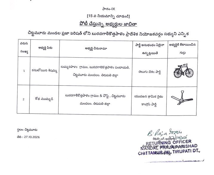 చిట్టమూరు మండల ఎంపీటీసీ అభ్యర్థుల తుది జాబిత ప్రకటన
