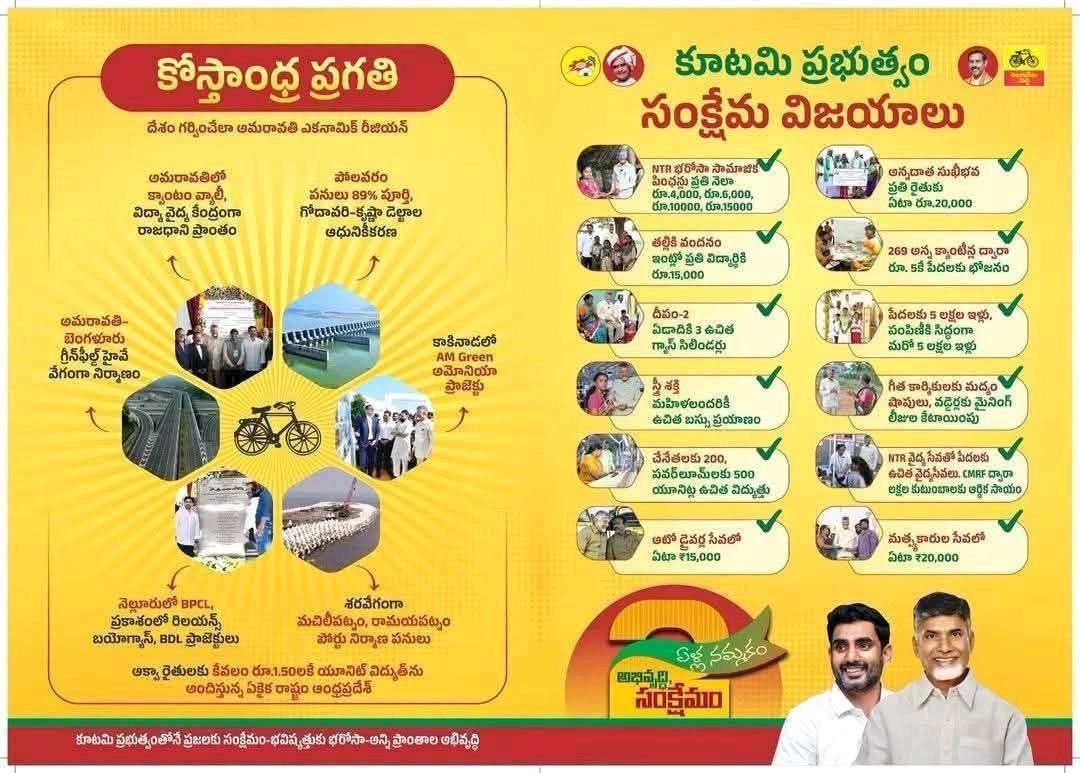 కూటమి ప్రభుత్వం అంటే టిడిపి ఒకటేనా మోడీ పవన్ ఫోటో ఎక్కడ