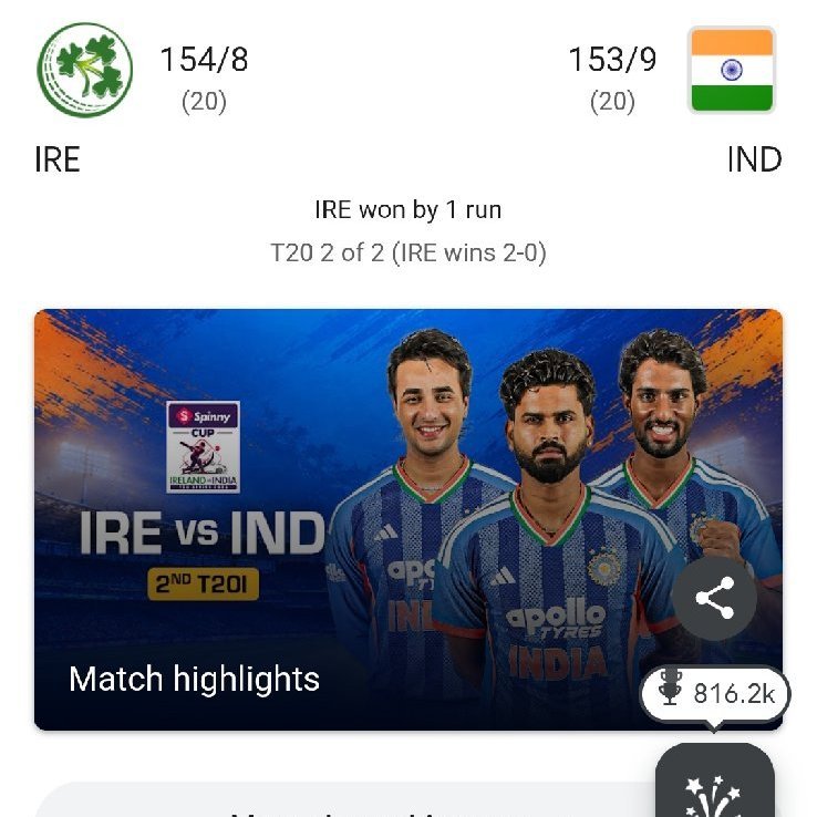 T20 పసికూన Ireland చేతిలో T20 చాంపియన్  భారత్ ఘోర పరాజయం