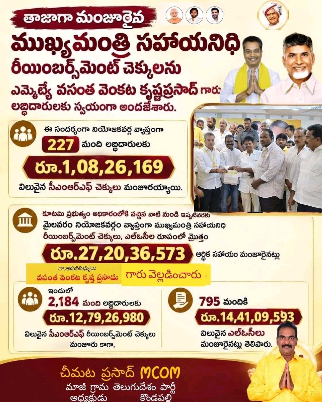 మైలవరం నియోజకవర్గం లో CMRF, LOC ల పంపిణి.