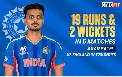 అక్షర్ పటేల్ విజయం వెనుక అసలు రహస్యం ఇదే!
