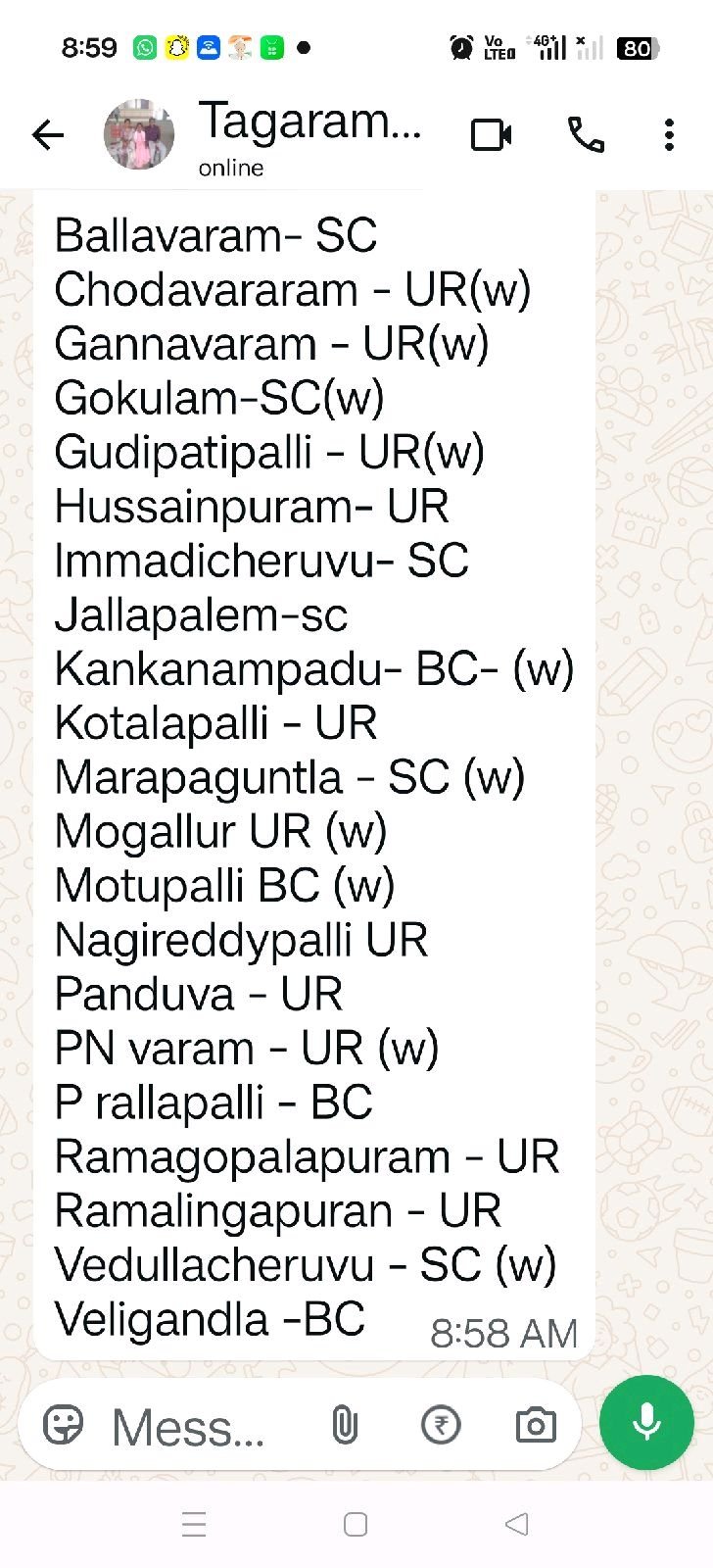 15 ఏళ్ల తర్వాత ఎస్సీలకు సర్పంచ్ ఆనందించిన గ్రామస్తులు