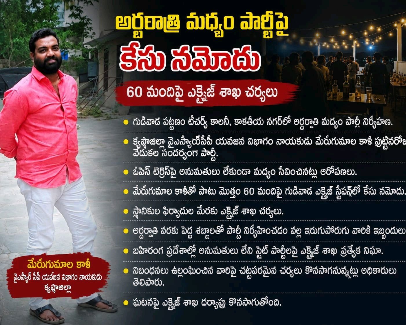వైసీపీ యువజన నేత మెరుగు మాల కాలిపైకేసు నమోదు