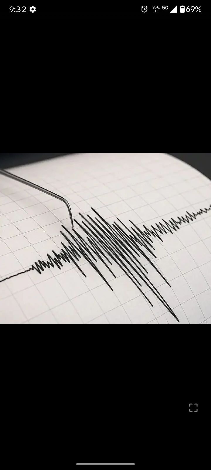 ఆదోని లో భూ ప్రకంపణలు?